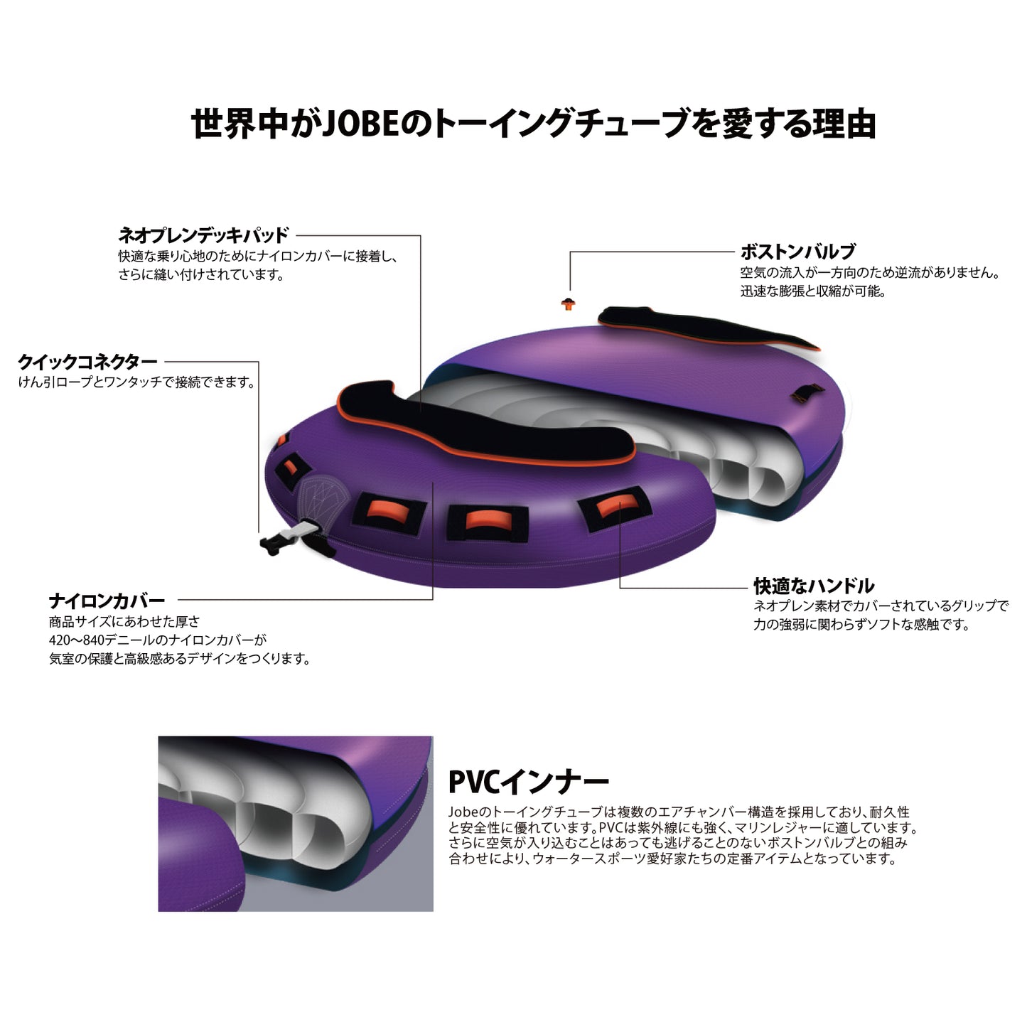 Jobe Rodeo Towable 3P ロデオ トーイングチューブ 3人乗り 230321001