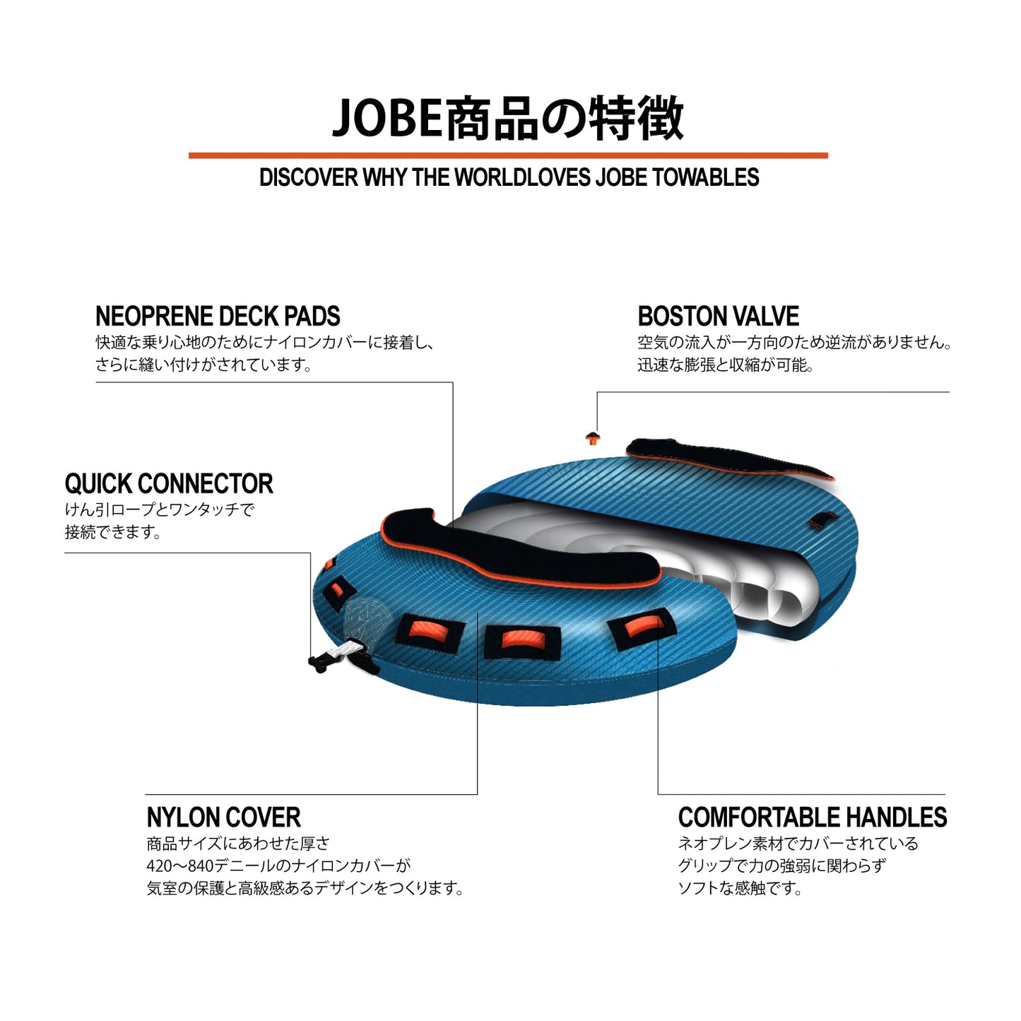 Jobe Binar Towable 4P バイナー トーイングチューブ 4人乗り 230423001