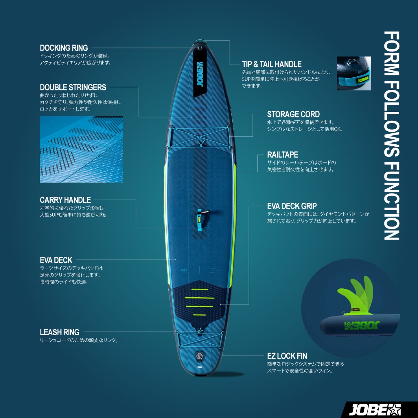 Jobe Mira 10.0 Inflatable Paddle Board Package ミラ SUPボード パッケージ 486423002