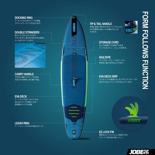 Jobe Yarra 10.6 Inflatable Paddle Board Package Steel Blue エアロ ヤラ SUPボード パッケージ スチールブルー 486423013